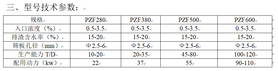 60d5b12c52f58.png 排渣分離機(jī)型號(hào)參數(shù)表.png